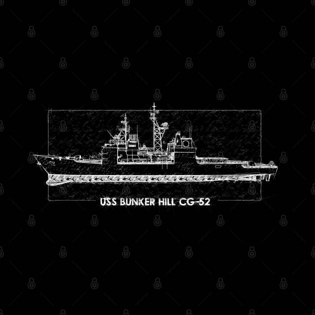 USS Bunker Hill CG-52 by Arassa Army