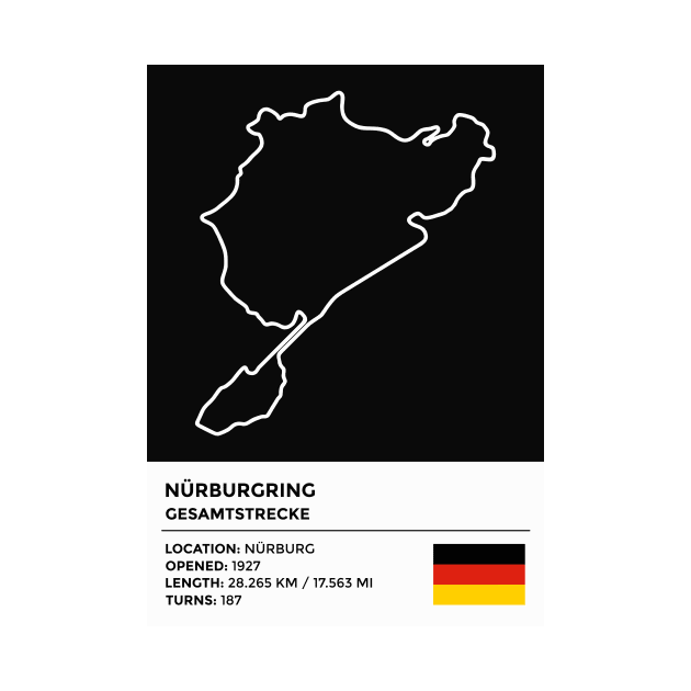 Nürburgring - Gesamtstrecke [info] by sednoid