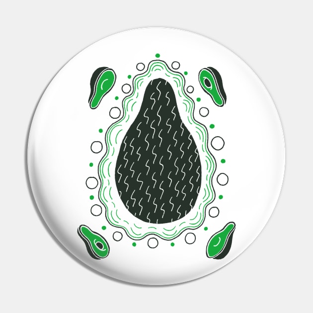 Avocados Pin by Maritsa Patrinos