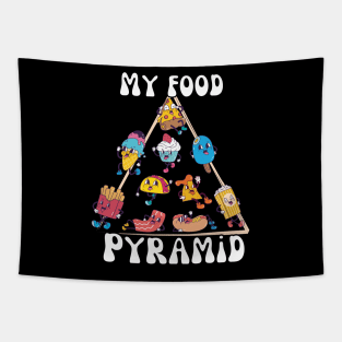 My food pyramid Tapestry