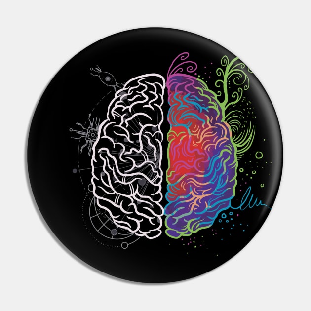 Brain Left Right Art Physical Pin by Kali Space