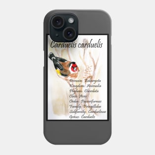 Goldfinch Phone Case