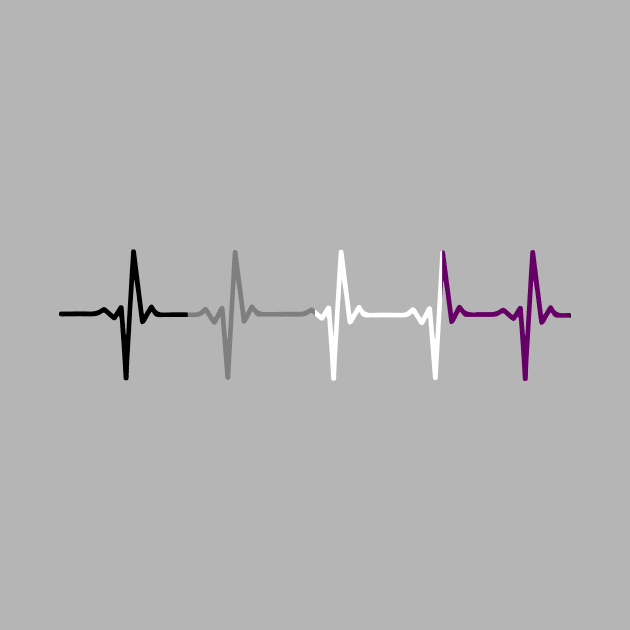 Asexual Pride Heartbeat Pulse by thingsandthings