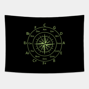 Circle of Fifths Old Compass Style Yellow Green Tapestry