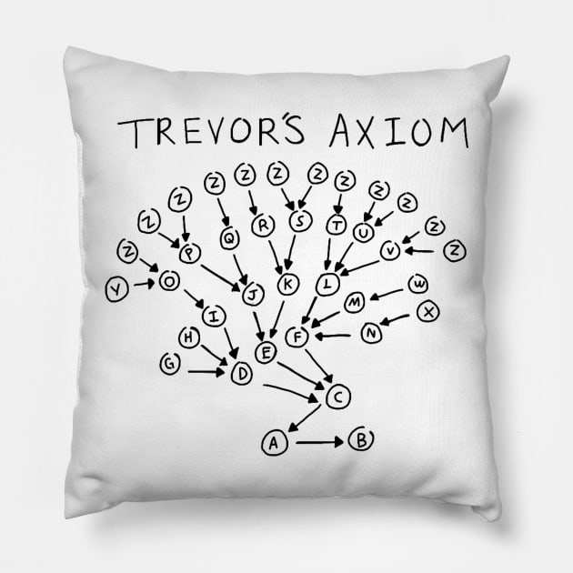 Trevor's Axiom Pillow by MrSaxon101