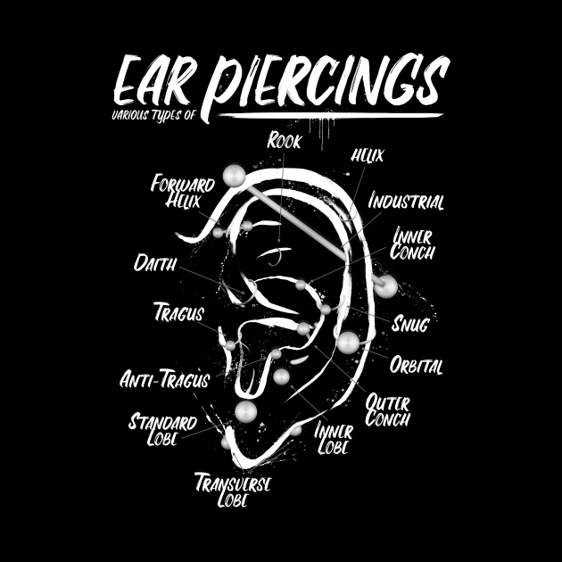 Ink Ear Piercing Chart, White Ink by Jarrodjvandenberg