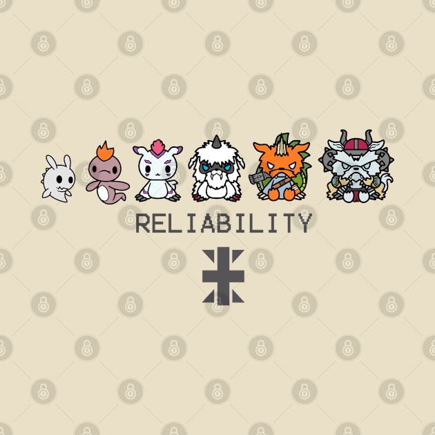 RELIABILITY by wss3