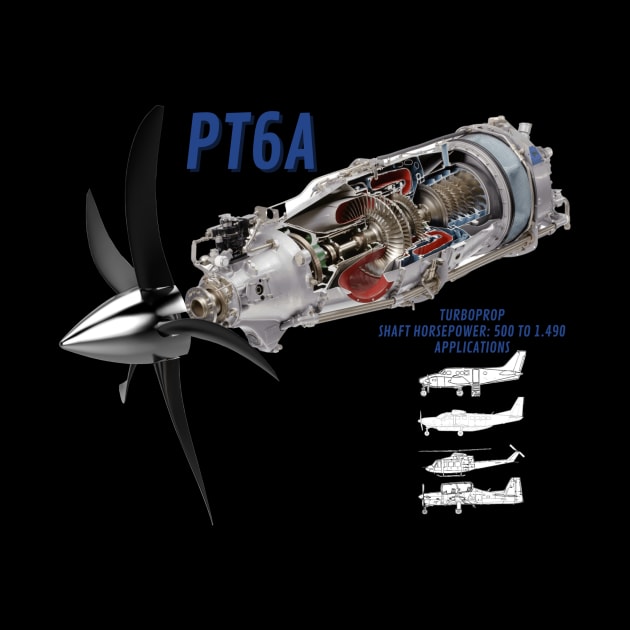 pt6 engine design by AERONAUTICA COL