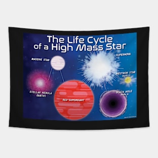 High Mass Star Tapestry