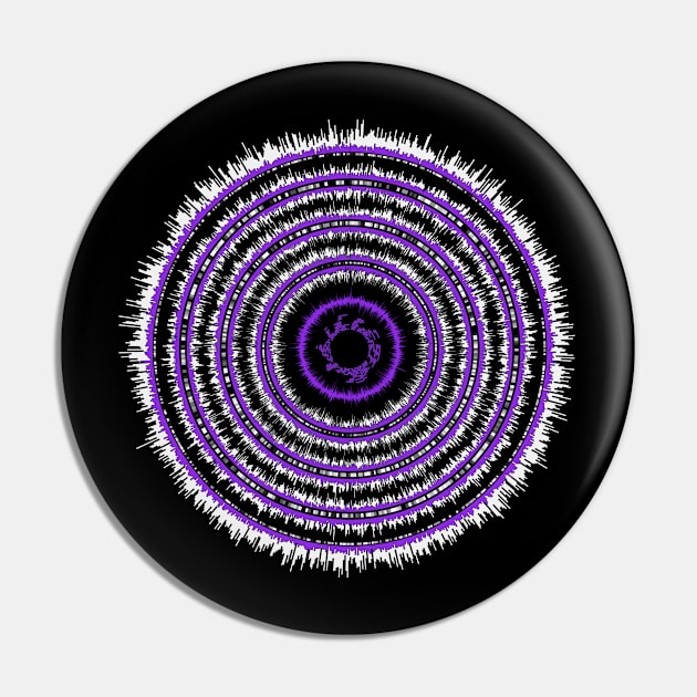 genome circles 13e-1 Pin by craftdesktop