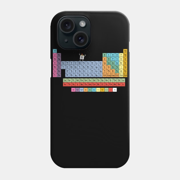 The Element of Surprise Phone Case by tomburns