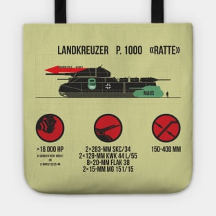 Landkreuzer P. 1000 Ratte Tote