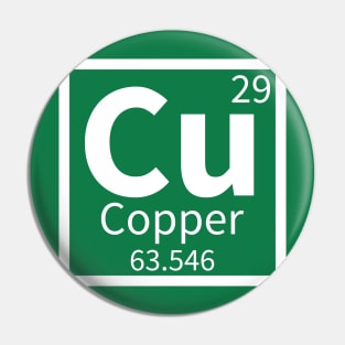 Copper — Periodic Table Element 29 Pin