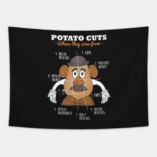 Potato cuts Tapestry