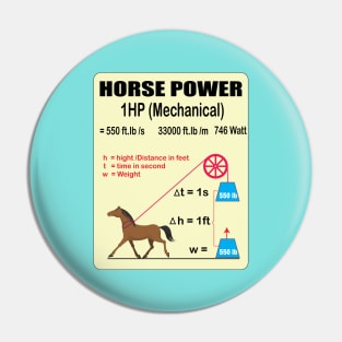 Horsepower Explanation Mechanical to electrical  horse power posters for Electrical and Mechanical engineers Pin