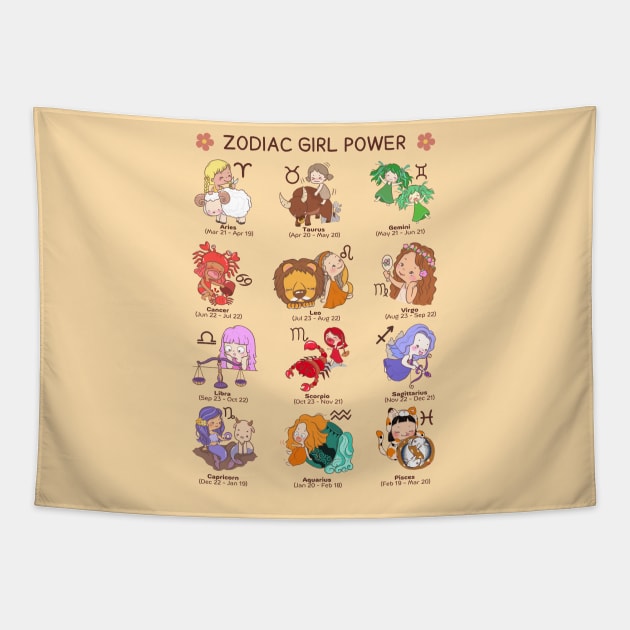 Zodiac Girl Power, cute girls zodiac signs chart Tapestry by LittleAna