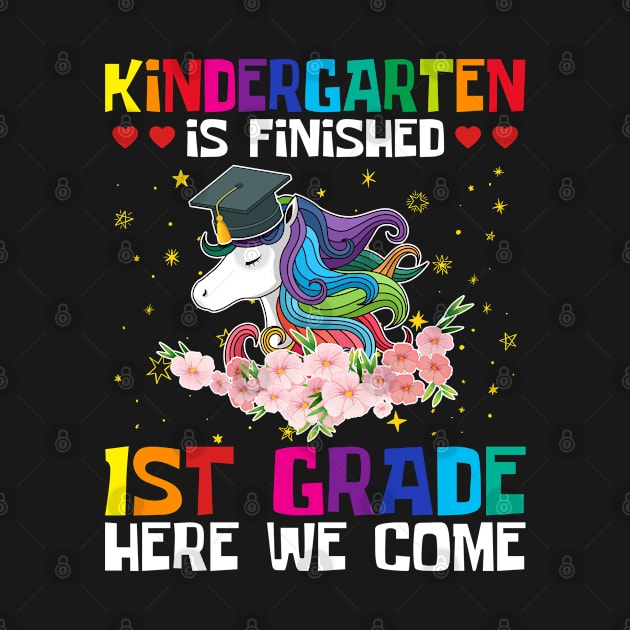 Kindergarten Is Finished 1st Grade by MzumO