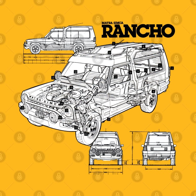 MATRA RANCHO - cutaway by Throwback Motors