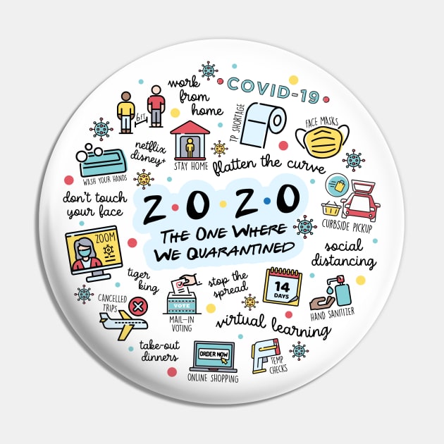 2020 Quarantine Covid-19 Memories Art by Kelly Design Company Pin by KellyDesignCompany