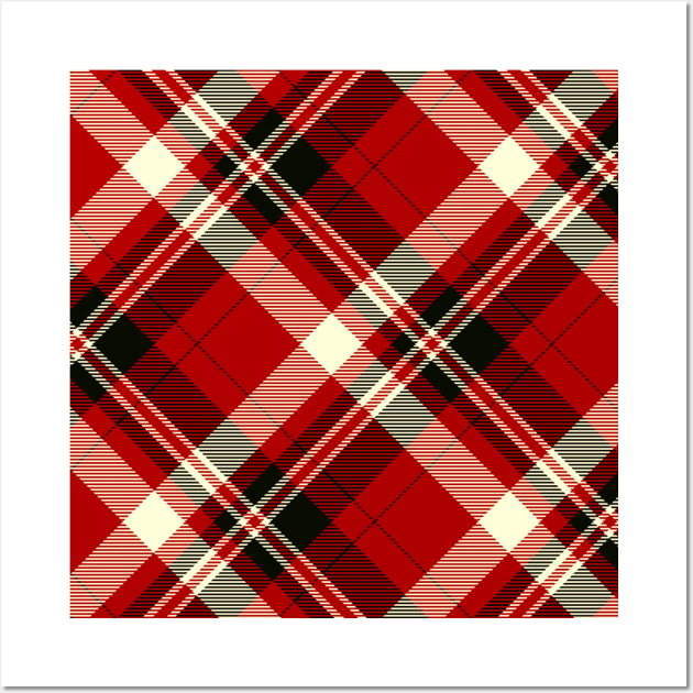 Poster Background of pattern as red plaid 