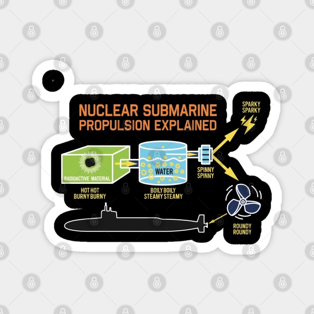 Nuclear Submarine Propulsion Funny Diagram Joke Magnet by Kelo