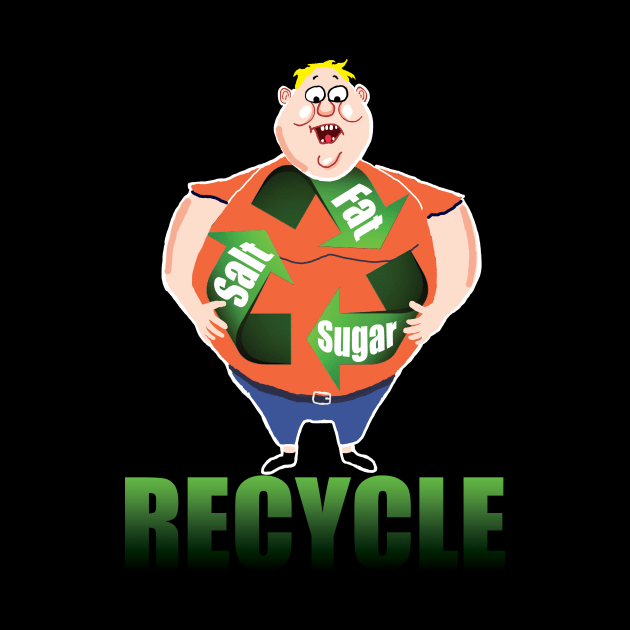 Recycle the Fat by Sam R. England