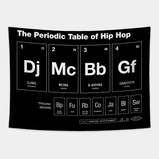 Periodic Table of Hip Hop Tapestry