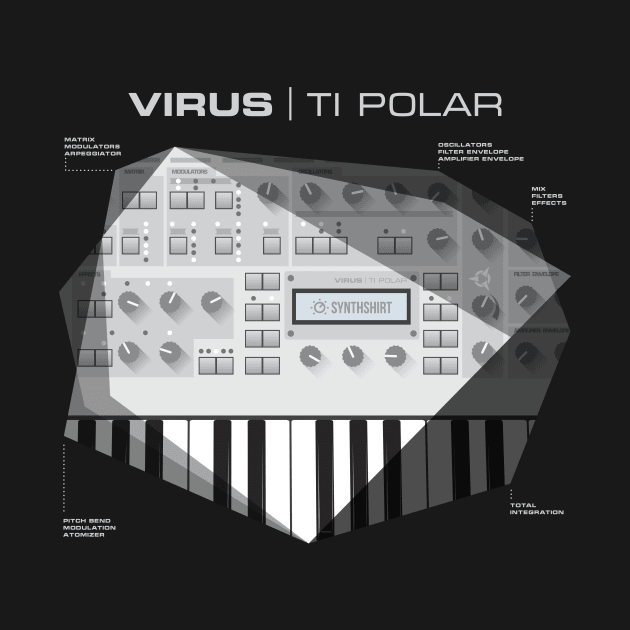 Virus TI Polar by Synthshirt