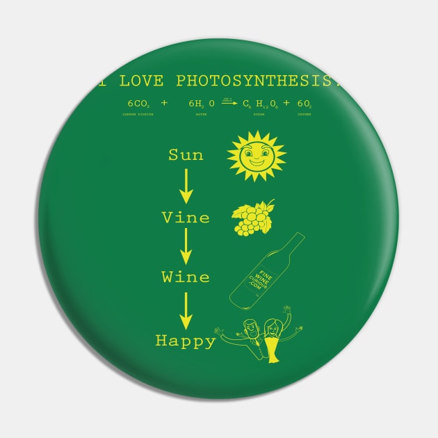 I Love Photosynthesis Pin by ed0470