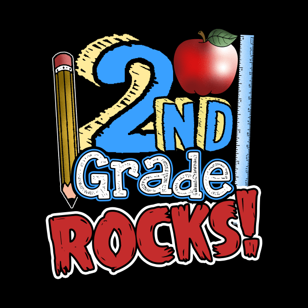 2nd grade rocks by captainmood