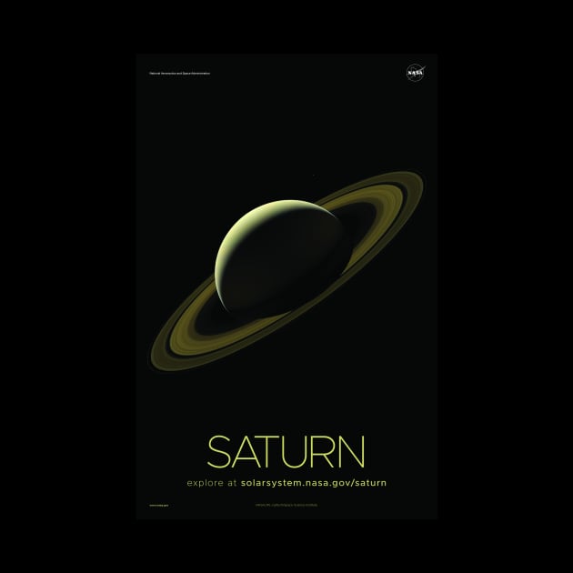 Saturn The Ringed Planet, God Of Agriculture &amp; Wealth | Solar System & Beyond by rocketshipretro