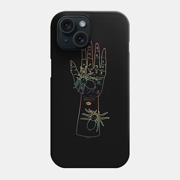 Web of the future Phone Case by Throwin9afit