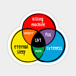 funny Venn diagram – cat Magnet