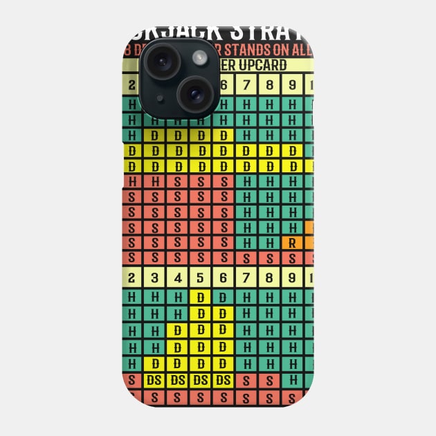 Blackjack Strategy Card I Card Deck I Casino  graphic Phone Case by biNutz