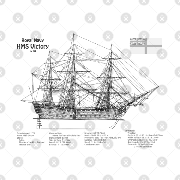 HMS Victory ship plans. Lord Nelson ship - SDpng by SPJE Illustration Photography
