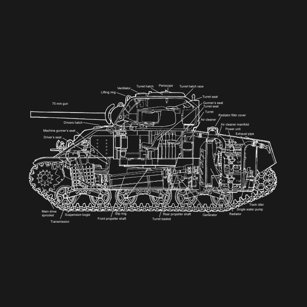 M4A4 Sherman Tank Diagram (white) by Big Term Designs