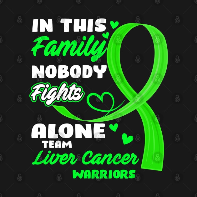 In This Family Nobody Fights Alone Team Liver Cancer Warriors by ThePassion99