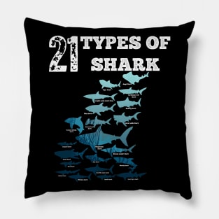 21 Types of sharks Pillow