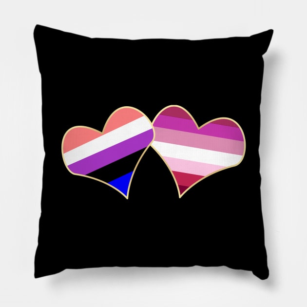 Gender/Orientation Pillow by traditionation