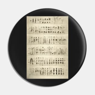 Musical Notes Pattern, perfect gift for all musicans and those who can't live without music #5 Pin