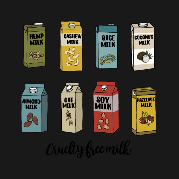 Milk alternatives by NicoleHarvey