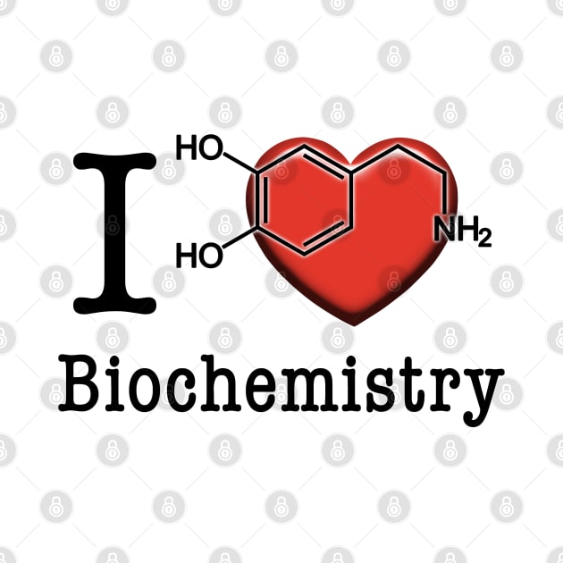 I love Biochemisrty by CoolCarVideos