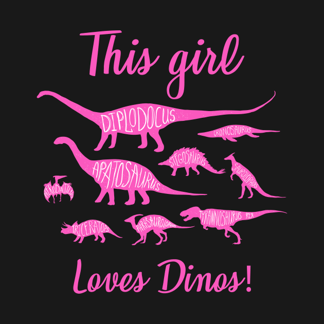 This Girl Loves Dinos T-Shirt, Dinosaur Shirt, Dinosaur Birthday Shirt, Dino Shirt, Birthday Shirt, Girl Dinosaur Shirt, T-Rex Shirt by johnii1422