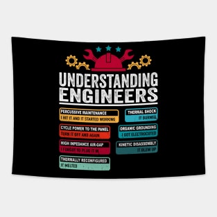 Understanding Engineers Engineering Student Tapestry