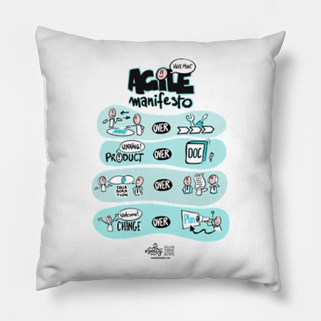 Agile Manifesto Pillow by eSeaty