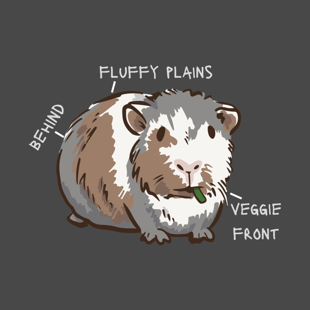 Anatomy Of A Guinea Pig With Funny Labels by CentipedeWorks