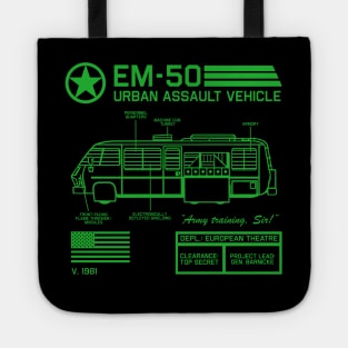 EM-50 Urban Assault Vehicle Specs Tote