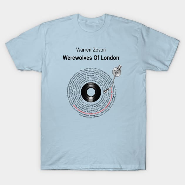 Werewolves of London Tribute to Zevon