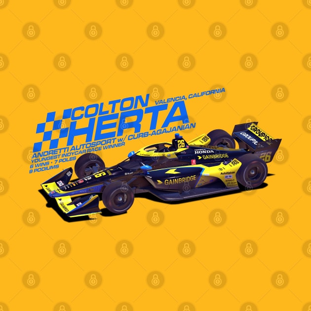 Colton Herta 2022 (blue) by Sway Bar Designs