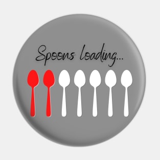 Spoons Loading... Pin